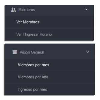 Administracion y seguimiento de sus Socios Activos