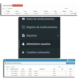 Managing your Inventory of Medicines and Products